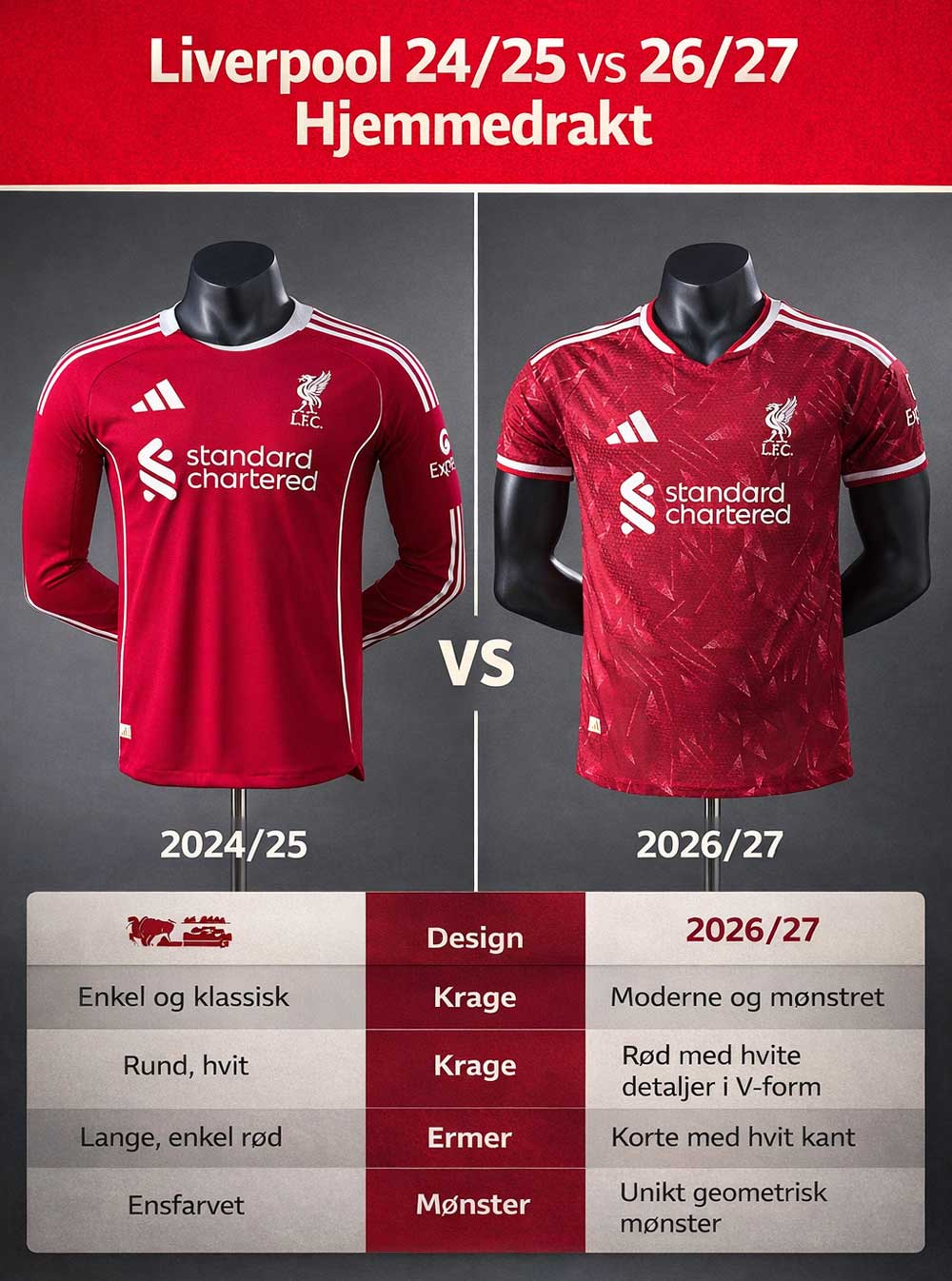 Liverpool-2526-VS-2627-HOME